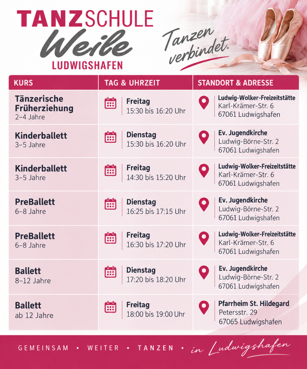 Ballettstundenplan in Ludwigshafen
